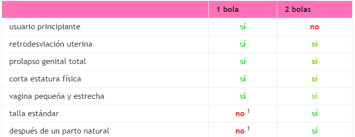 bolas-chinas.png